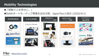 Mobility Technologies Co., Ltd.
「移動で人を幸せに。」
DeNAオートモーティブ事業を会社分割、JapanTaxiと統合 (2020/4/1)
Mobility Technologies
3
https://mo-t.com/
 