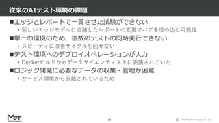 Mobility Technologies Co., Ltd.
エッジとレポートで一貫させた試験ができない
• 新しいエッジモデルに追随したレポートの変更でバグを埋め込む可能性
単一の環境のため、複数のテストの同時実行できない
• スピーディに改善サイクルを回せない
テスト環境へのデプロイオペレーションが人力
• Dockerビルドからデータサイエンティストに委譲されていた
ロジック開発に必要なデータの収集・管理が困難
• サービス環境から分離されているため
従来のAIテスト環境の課題
35
 