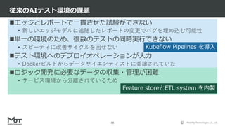 Mobility Technologies Co., Ltd.
エッジとレポートで一貫させた試験ができない
• 新しいエッジモデルに追随したレポートの変更でバグを埋め込む可能性
単一の環境のため、複数のテストの同時実行できない
• スピーディに改善サイクルを回せない
テスト環境へのデプロイオペレーションが人力
• Dockerビルドからデータサイエンティストに委譲されていた
ロジック開発に必要なデータの収集・管理が困難
• サービス環境から分離されているため
従来のAIテスト環境の課題
36
Kubeflow Pipelines を導入
Feature storeとETL system を内製
 