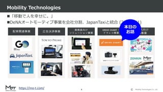 Mobility Technologies Co., Ltd.
「移動で人を幸せに。」
DeNAオートモーティブ事業を会社分割、JapanTaxiと統合 (2020/4/1)
Mobility Technologies
4
本日の
お話
https://mo-t.com/
 