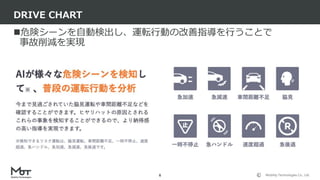 Mobility Technologies Co., Ltd.
危険シーンを自動検出し、運転行動の改善指導を行うことで
事故削減を実現
DRIVE CHART
6
 