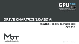 Mobility Technologies Co., Ltd.
DRIVE CHARTを支えるAI技術
株式会社Mobility Technologies
内田 祐介
 