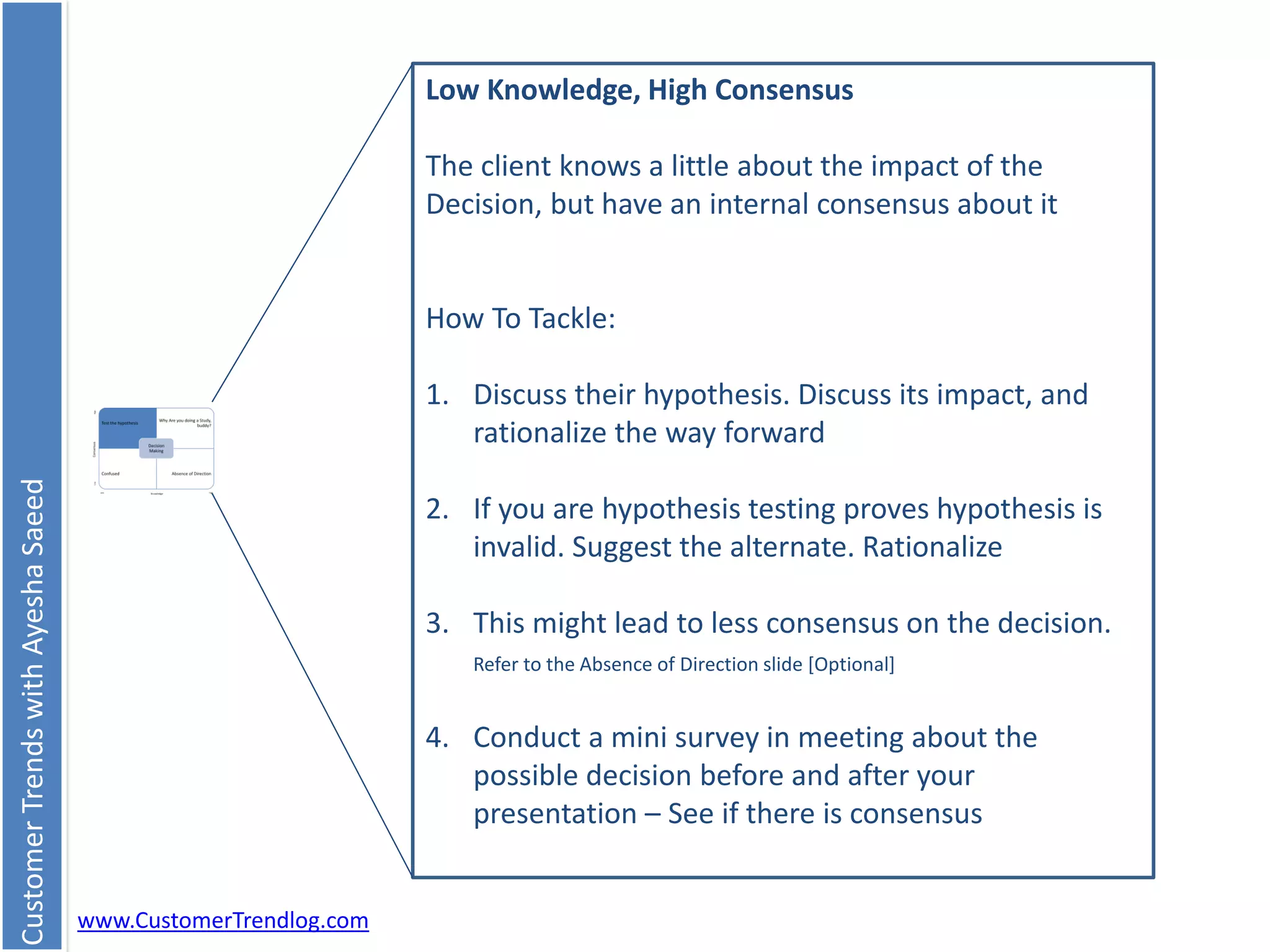 CustomerTrendswithAyeshaSaeed
www.CustomerTrendlog.com
Low Knowledge, High Consensus
The client knows a little about the impact of the
Decision, but have an internal consensus about it
How To Tackle:
1. Discuss their hypothesis. Discuss its impact, and
rationalize the way forward
2. If you are hypothesis testing proves hypothesis is
invalid. Suggest the alternate. Rationalize
3. This might lead to less consensus on the decision.
Refer to the Absence of Direction slide [Optional]
4. Conduct a mini survey in meeting about the
possible decision before and after your
presentation – See if there is consensus
 