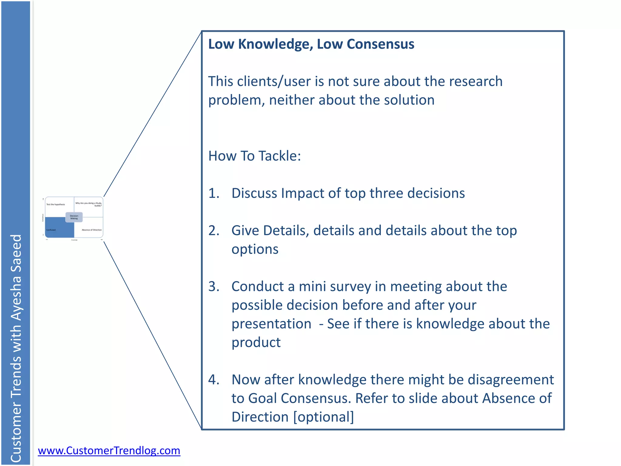CustomerTrendswithAyeshaSaeed
www.CustomerTrendlog.com
Low Knowledge, Low Consensus
This clients/user is not sure about the research
problem, neither about the solution
How To Tackle:
1. Discuss Impact of top three decisions
2. Give Details, details and details about the top
options
3. Conduct a mini survey in meeting about the
possible decision before and after your
presentation - See if there is knowledge about the
product
4. Now after knowledge there might be disagreement
to Goal Consensus. Refer to slide about Absence of
Direction [optional]
 