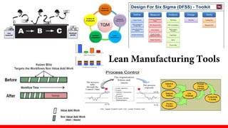Drive Efficiency with Lean Tools used for qms | PDF