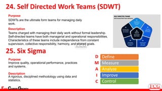 Drive Efficiency with Lean Tools used for qms | PDF