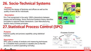 Drive Efficiency with Lean Tools used for qms | PDF