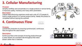 Drive Efficiency with Lean Tools used for qms | PDF