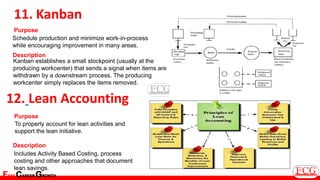 Drive Efficiency with Lean Tools used for qms | PDF