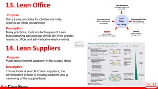 Drive Efficiency with Lean Tools used for qms | PDF