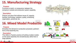 Drive Efficiency with Lean Tools used for qms | PDF