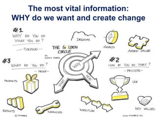 The most vital information:
WHY do we want and create change

7

 