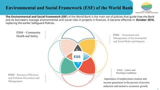 DRIVE Environmental & Social Risk Aspect.pptx