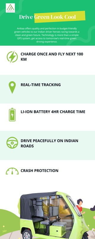 CHARGE ONCE AND FLY NEXT 100
KM
Drive Green Look Cool
Anikaa offers quality and perfection in budget-friendly
green vehicles to our Indian driver heroes racing towards a
clean and green future. Technology is more than a simple
GPS system, get access to tomorrow’s real-time green
driving experience.
REAL-TIME TRACKING
LI-ION BATTERY 4HR CHARGE TIME
DRIVE PEACEFULLY ON INDIAN
ROADS
CRASH PROTECTION
 