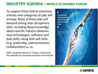 INDUSTRY AGENDA - WORLD ECONOMIC FORUM
To support these hybrid industries,
entirely new categories of jobs will
emerge. Most of these jobs will
demand strong inter disciplinary
skills, including deep knowledge
about specific industry domains,
new technologies, software and
data skills, along with soft skills
(e.g. leadership, communication,
collaboration) (pp. 18)
WEF Industrial Internet of Things: Unleashing
the potential of connected products and services
October 21, 2015
@COPYRIGHT PROF. DR. BEN VAN LIER
CMC
 