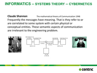 INFORMATICS – SYSTEMS THEORY – CYBERNETICS
Claude Shannon The mathematical theory of Communication 1948
Frequently the messages have meaning. That is they refer to or
are correlated to some system with certain physical or
conceptual entities. These semantic aspects of communication
are irrelevant to the engineering problem.
October 21, 2015
@COPYRIGHT PROF. DR. BEN VAN LIER
CMC
 
