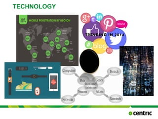 TECHNOLOGY
October 21, 2015
@COPYRIGHT PROF. DR. BEN VAN LIER
CMC
 