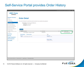 © 2014 Flexera Software LLC. All rights 10 reserved. | Company Confidential 
Self-Service Portal provides Order History 
 