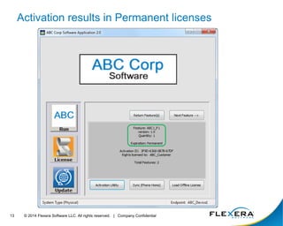© 2014 Flexera Software LLC. All rights 13 reserved. | Company Confidential 
Activation results in Permanent licenses 
 
