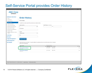 © 2014 Flexera Software LLC. All rights 18 reserved. | Company Confidential 
Self-Service Portal provides Order History 
 