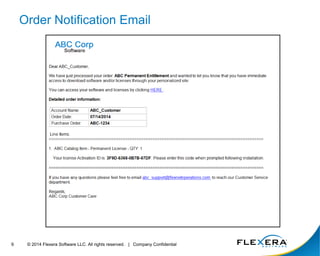 © 2014 Flexera Software LLC. All rights 9 reserved. | Company Confidential 
Order Notification Email 
 