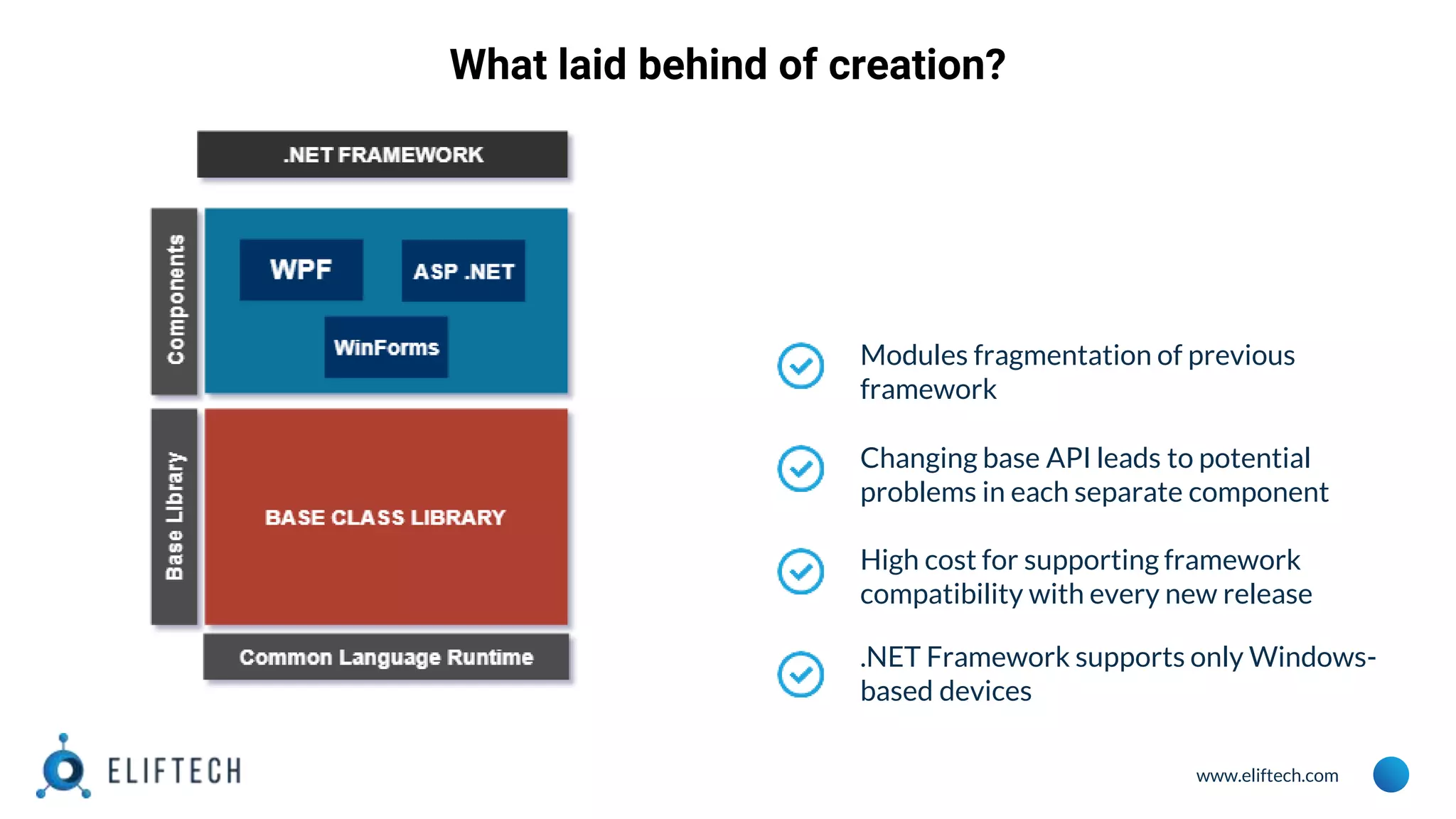www.eliftech.com What laid behind of creation? Modules fragmentation of previous framework Changing base API leads to potential problems in each separate component High cost for supporting framework compatibility with every new release .NET Framework supports only Windows- based devices 