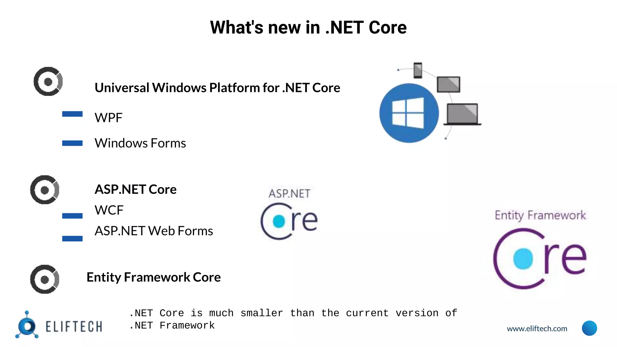 www.eliftech.com What's new in .NET Core Universal Windows Platform for .NET Core WPF Windows Forms .NET Core is much smaller than the current version of .NET Framework ASP.NET Core WCF ASP.NET Web Forms Entity Framework Core 