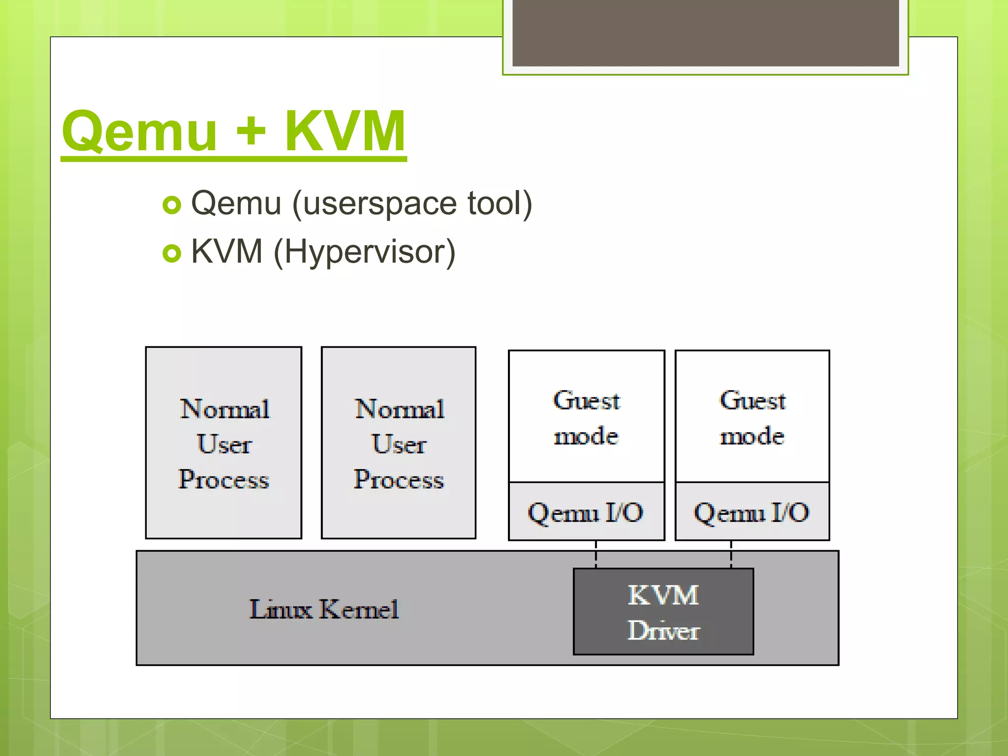 Qemu + KVM
 Qemu (userspace tool)
 KVM (Hypervisor)
 