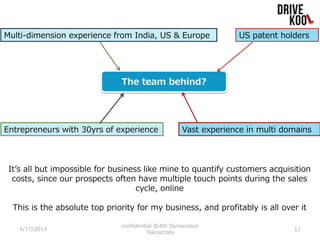 4/17/2014
confidential @4th Dymension
Teknocrats
11
The team behind?
Multi-dimension experience from India, US & Europe
Entrepreneurs with 30yrs of experience
US patent holders
Vast experience in multi domains
It’s all but impossible for business like mine to quantify customers acquisition
costs, since our prospects often have multiple touch points during the sales
cycle, online
This is the absolute top priority for my business, and profitably is all over it
 