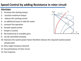 Advantages
1. Increases the starting torque
2. constant maximum torque
3. reduces the starting current
4. no additional losses in side the motor
5. constant flux operation
6. Smooth speed control
7. Simple in control
8. No mechanical or movable parts
9. can be controlled remotely
10. Improves the system power factor therefore reduces the required reactive power
compensator
11. Only single resistance element
12. Assured balance of rotor circuit
13. Fast response
Speed Control by adding Resistance in rotor circuit
T
n
𝑅𝑥1
𝑅𝑥 = 0
𝑅𝑥2
𝑛𝑠
𝑇𝐿
 