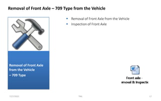  Removal of Front Axle from the Vehicle
 Inspection of Front Axle
Removal of Front Axle – 709 Type from the Vehicle
7/27/2022 TML 17
Removal of Front Axle
from the Vehicle
– 709 Type
 