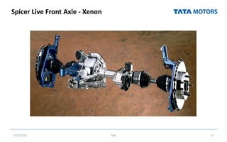 Spicer Live Front Axle - Xenon
7/27/2022 TML 23
 