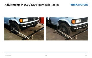 Adjustments in LCV / MCV Front Axle Toe-in
7/27/2022 TML 35
 