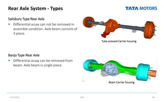 Rear Axle System - Types
Salisbury Type Rear Axle
 Differential assay can not be removed in
assemble condition. Axle beam consists of
3 piece.
Banjo Type Rear Axle
 Differential assay can be removed from
beam. Axle beam is single piece.
7/27/2022 TML 49
Tube pressed Carrier housing
Beam Carrier housing
 