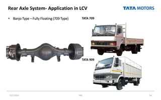 Rear Axle System- Application in LCV
 Banjo Type – Fully Floating (709 Type)
7/27/2022 TML 54
TATA 709
TATA 909
 