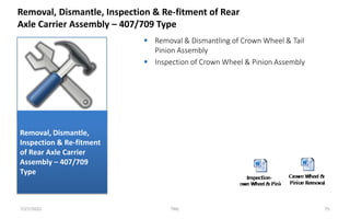  Removal & Dismantling of Crown Wheel & Tail
Pinion Assembly
 Inspection of Crown Wheel & Pinion Assembly
Removal, Dismantle, Inspection & Re-fitment of Rear
Axle Carrier Assembly – 407/709 Type
7/27/2022 TML 75
Removal, Dismantle,
Inspection & Re-fitment
of Rear Axle Carrier
Assembly – 407/709
Type
 