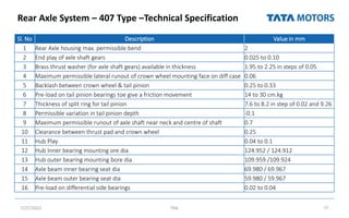 Rear Axle System – 407 Type –Technical Specification
7/27/2022 TML 77
Sl. No Description Value in mm
1 Rear Axle housing max. permissible bend 2
2 End play of axle shaft gears 0.025 to 0.10
3 Brass thrust washer (for axle shaft gears) available in thickness 1.95 to 2.25 in steps of 0.05
4 Maximum permissible lateral runout of crown wheel mounting face on diff case 0.06
5 Backlash between crown wheel & tail pinion 0.25 to 0.33
6 Pre-load on tail pinion bearings toe give a friction movement 14 to 30 cm.kg
7 Thickness of split ring for tail pinion 7.6 to 8.2 in step of 0.02 and 9.26
8 Permissible variation in tail pinion depth -0.1
9 Maximum permissible runout of axle shaft near neck and centre of shaft 0.7
10 Clearance between thrust pad and crown wheel 0.25
11 Hub Play 0.04 to 0.1
12 Hub Inner bearing mounting ore dia 124.952 / 124.912
13 Hub outer bearing mounting bore dia 109.959 /109.924
14 Axle beam inner bearing seat dia 69.980 / 69.967
15 Axle beam outer bearing seat dia 59.980 / 59.967
16 Pre-load on differential side bearings 0.02 to 0.04
 