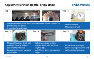 Adjustments Pinion Depth For RA 1068)
7/27/2022 TML 85
Step - 1 Step - 2
• Check the marked pinion depth on crown wheel. Ensure same no. on
crown wheel and pinion.
• It must be changed in pair.
• Tail Pinion Depth
Measurement Tool.
Step - 3 Step - 4 Step - 5
• Measure the pinion depth with
the help of special tool and
calculate the difference
between tool master piece and
pinion depth
• Select correct size of shim,
marked depth is 89.00, actual
depth is 88.1.
• Add 0.9mm shim to achieve the
depth,
• Fit the pinion housing on
carrier housing with shims and
tighten bolts with torque.
 
