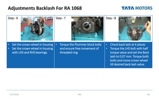 Adjustments Backlash For RA 1068
7/27/2022 TML 86
Step - 6 Step - 7 Step - 8
• Set the crown wheel in housing
• Set the crown wheel in housing
with LHS and RHS bearings.
• Torque the Plummer block bolts
and ensure free movement of
threaded ring.
• Check back lash at 4 places
• Torque the LHS bolt with half
torque value and set the Back
lash to 0.07 mm. Torque both
bolts and move crown wheel
till desired back lash value.
 