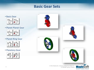 Basic Gear Sets

• Basic Gear



• Planet Planet Gear



• Planet Ring Gear



• Planetary Gear




                               © 2012 Maplesoft, a division of Waterloo Maple Inc.
6                                                     A CYBERNET group company
 