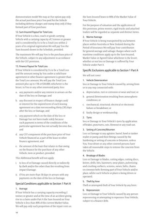 14
demonstration model We may at Our option pay only
the actual purchase price You paid for the Vehicle
including delivery charges and stamp duty only if they
formed part of Your purchase.
12. Sum Insured Payout for Total Loss
If Your Vehicle is a bus, coach or goods carrying
Vehicle with a carrying capacity of 2 tonnes or greater
and is considered by Us to be a Total Loss within 2
years of its original registration We will pay You the
Sum Insured shown in the Schedule, provided:
The maximum We will pay You is the purchase price of
the Vehicle, subject to any adjustment in accordance
with the GST provision.
13. Finance Payout for Total Loss
If Your Vehicle is considered by Us to be a Total Loss
and the amount owing by You under a valid lease
agreement or other ﬁnance agreement is greater than
the Total Loss amount, We will pay the Total Loss
amount plus up to 15% or $30,000, whichever is the
lesser, to You or any other interested party, less:
a. any payments and/or any interest in arrears on the
date of the loss or Damage, and
b. any discount in respect of ﬁnance charges and/
or interest for the expired term of such leasing
agreement on a date not exceeding thirty (30) days
after the loss or Damage, and
c. any payment which on the date of the loss or
Damage has not been made solely because
such payment in terms of the conditions of the
particular agreement has not actually become due,
and
d. any GST component of the purchase price of Your
Vehicle ﬁnanced as a part of the lease or other
ﬁnance agreement, and
e. the amount of the loan that relates to that owing
on the ﬁnance for the purchase of any other
Vehicle, item or product, provided:
This Additional beneﬁt will not apply:
i. to loss of or Damage caused directly or indirectly
by theft and/or ﬁre other than ﬁre resulting from
impact Damage.
ii. if You are more than 30 days in arrears with any
payments on the date of the loss or Damage.
Special Conditions applicable to Section 1 Part A
1. Average
If Your Vehicle has a carrying capacity exceeding 2
tonnes or greater and at the time of an accident giving
rise to a claim under Part A the Sum Insured on Your
Vehicle is less than 80% of the current Market Value,
We will pay only such proportion of the repair costs as
the Sum Insured bears to 80% of the Market Value of
Your Vehicle.
For the purpose of valuation and the application of
this provision, prime movers, rigid trucks and attached
trailers will be regarded as separate and distinct items.
2. Marine Average
If Your Vehicle is being transported by sea between
places within Australia or New Zealand during the
Period of Insurance We will pay Your contribution
for general average and salvage charges where such
maritime conditions apply up to the Sum Insured,
Market Value or Agreed Value whichever is the lesser,
whether or not loss or Damage is suffered by Your
Vehicle under Part A.
Speciﬁc Exclusions applicable to Section 1 Part A
We will not cover:
1. Vehicle Deterioration
loss or Damage to Your Vehicle caused by, arising from
or in any way connected with:
a. depreciation, rust or corrosion or wear and tear; or
b. general deterioration resulting from atmospheric
conditions; or
c. mechanical, structural, electrical or electronic
failure or breakdown; or
d. faulty design or workmanship.
2. Tyres
loss or Damage to Your Vehicle’s tyres by application
of brakes, punctures, cuts, blowout or any road use.
3. Setting of Concrete/Bitumen
Loss or Damage to any agitator, barrel, bowl or tanker
trailer or pump and their ﬁttings caused by the
hardening or setting of concrete or bitumen, unless
You, Your driver or any other covered persons have
taken all reasonable steps to remove the concrete from
the Vehicle.
4. Breakage of Blades
Loss or Damage to blades, cutting edges, cutting discs,
knives, drills, bits, hammers, wear plates, pulverizing
and crushing surfaces, screens, sieves, belts, chains
or conveyor belts forming part of Your Vehicle and/or
plant, whilst such Vehicle or plant is being driven or
operated.
5. Theft by hirer
Theft or attempted theft of Your Vehicle by any hirer.
6. Repossession
Loss or Damage to Your Vehicle caused by any person
repossessing or attempting to repossess Your Vehicle,
subject to a ﬁnance debt.
209019 POL554 Drive txt_D3.indd 14209019 POL554 Drive txt_D3.indd 14 5/12/12 3:32 PM5/12/12 3:32 PM
 