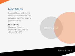 Next Steps
Contact Shane at Drivelist
to discuss how we can start
delivering qualified leads to
your dealership.
Shane Herft
Managing Director
shane@drivelist.com.au
+61 434 505 735

 