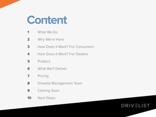 Content
1

What We Do

2

Why We’re Here

3

How Does it Work? For Consumers

4

How Does it Work? For Dealers

5

Product

6

What We’ll Deliver

7

Pricing

8

Drivelist Management Team

9

Coming Soon

10

Next Steps

 