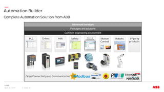 ABB DRIVE MANAGER TOOL REV-4 | PDF