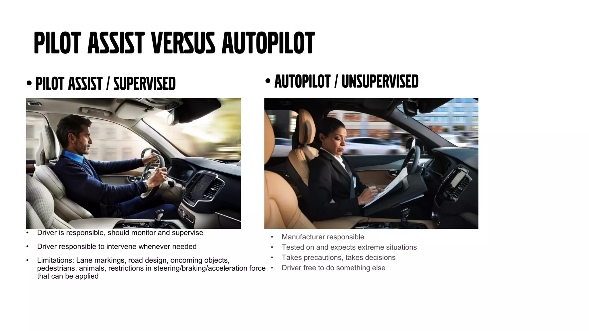 Pilot Assist versus Autopilot
• Driver is responsible, should monitor and supervise
• Driver responsible to intervene whenever needed
• Limitations: Lane markings, road design, oncoming objects,
pedestrians, animals, restrictions in steering/braking/acceleration force
that can be applied
• Autopilot / UnSupervised• Pilot assist / Supervised
• Manufacturer responsible
• Tested on and expects extreme situations
• Takes precautions, takes decisions
• Driver free to do something else
 