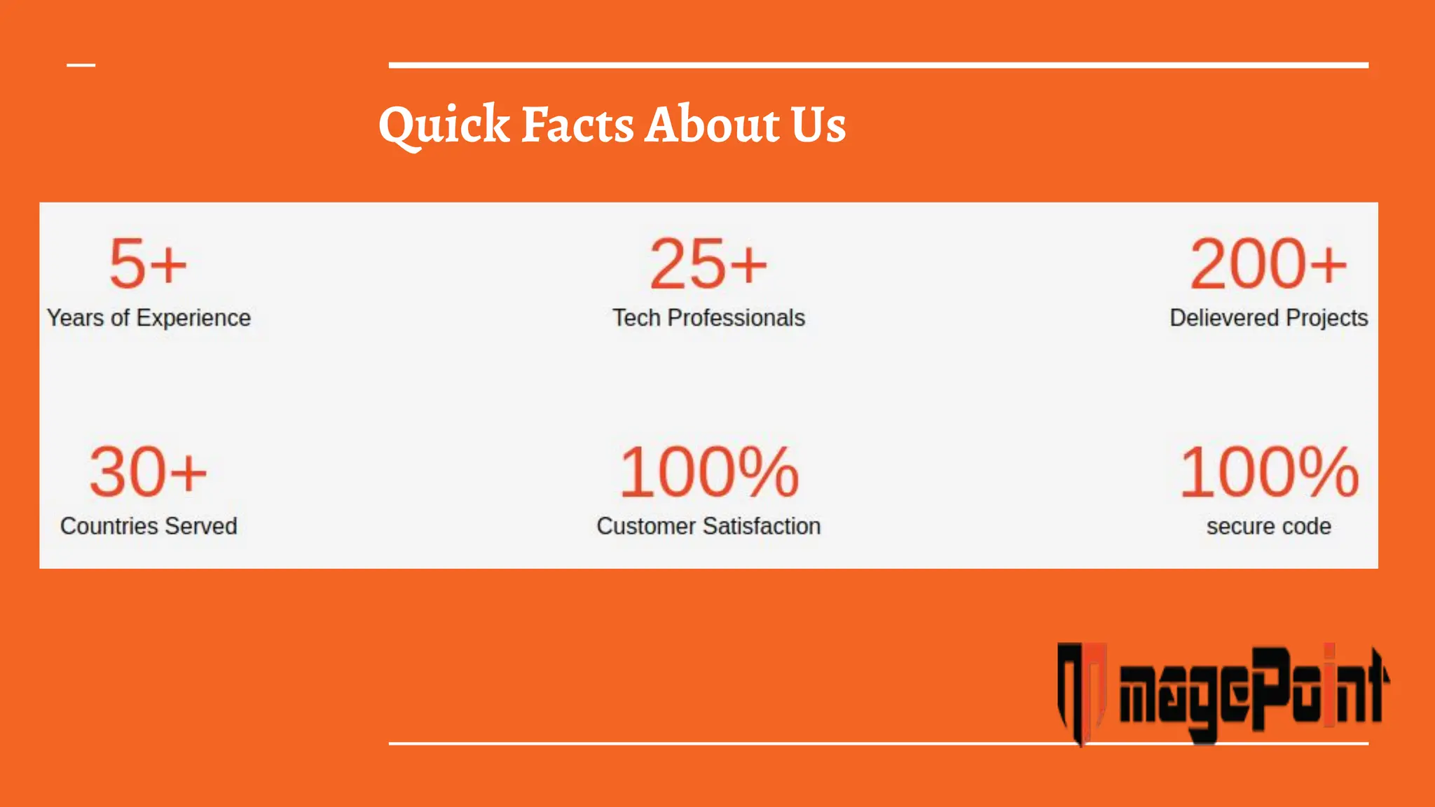 Quick Facts About Us
 