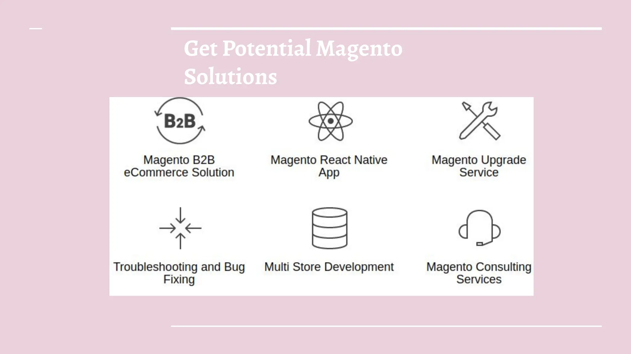 Get Potential Magento
Solutions
 