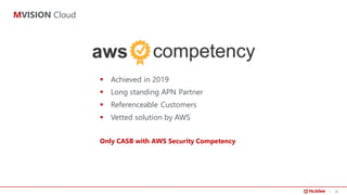 32
▪ Achieved in 2019
▪ Long standing APN Partner
▪ Referenceable Customers
▪ Vetted solution by AWS
Only CASB with AWS Se...
