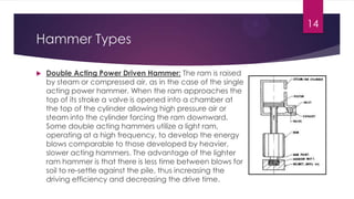 Hammer Types
 Double Acting Power Driven Hammer: The ram is raised
by steam or compressed air, as in the case of the single
acting power hammer. When the ram approaches the
top of its stroke a valve is opened into a chamber at
the top of the cylinder allowing high pressure air or
steam into the cylinder forcing the ram downward.
Some double acting hammers utilize a light ram,
operating at a high frequency, to develop the energy
blows comparable to those developed by heavier,
slower acting hammers. The advantage of the lighter
ram hammer is that there is less time between blows for
soil to re-settle against the pile, thus increasing the
driving efficiency and decreasing the drive time.
14
 