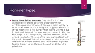 Hammer Types
15
 Diesel Power Driven Hammers: They are simply a one
cylinder diesel engine consisting of a steel cylinder
containing a ram and an anvil. The ram is raised initially by
an outside power source (crane) and dropped. As the ram
drops, it activates a fuel pump, which injects fuel into a cup
in the top of the anvil. The ram continues down blocking the
exhaust ports and compressing the air in the combustion
chamber. A ball on the end of the ram, mating closely with
the cup in the anvil, forces the fuel into the hot compressed
air between the ram and the anvil. The fuel then explodes
forcing the ram up and forcing the anvil, and in turn, the
pile down.
 